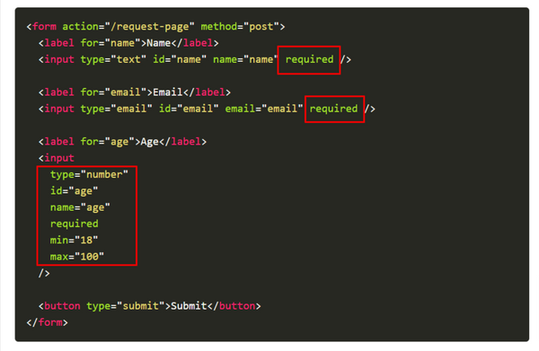 Next Js Forms Guide On Form Validation Form Submit