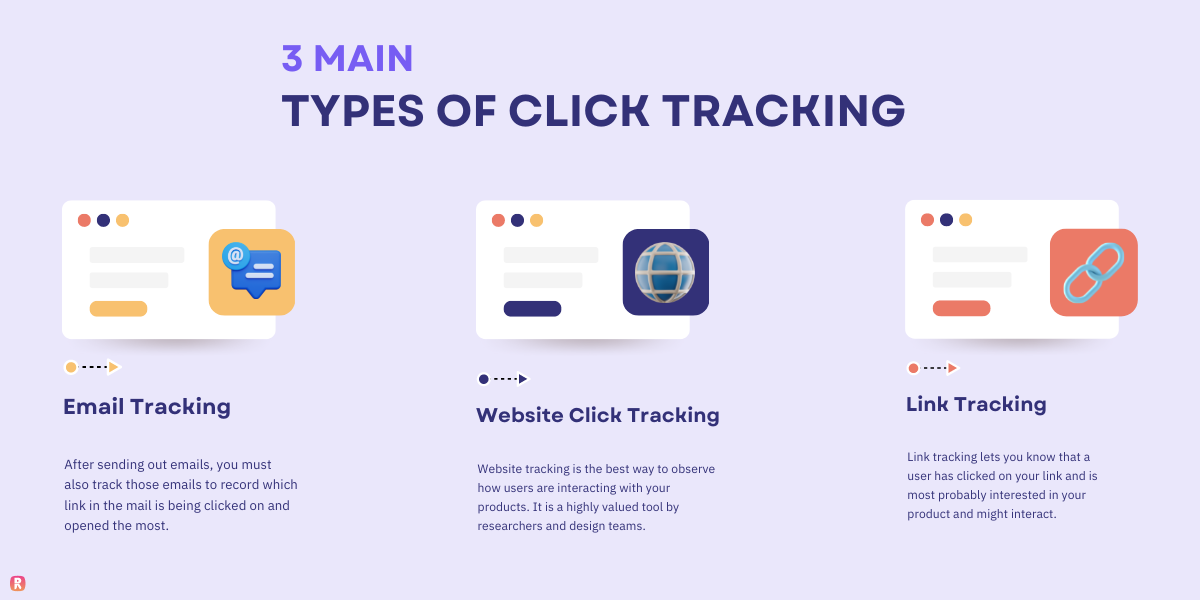 Clickless tracking or click tracking - what's the difference