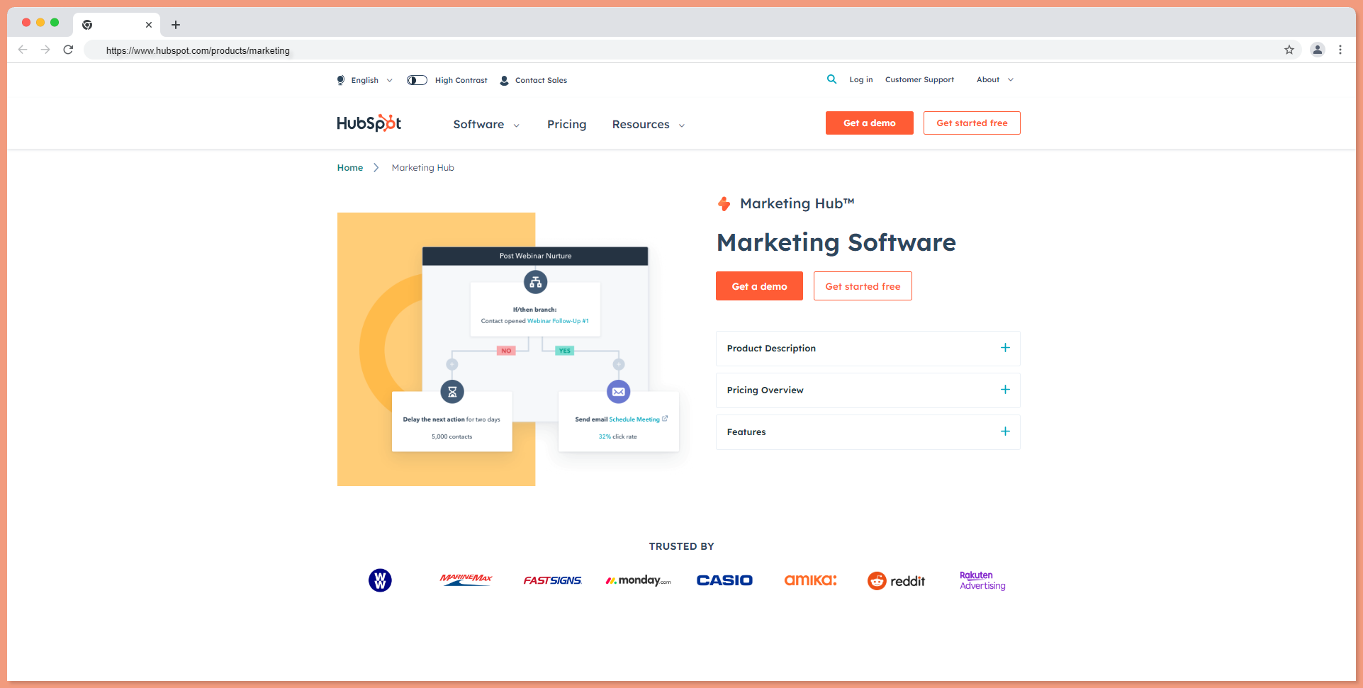 HubSpot Marketing Hub