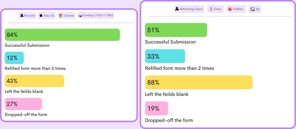 ReplayBird - Form Analysis