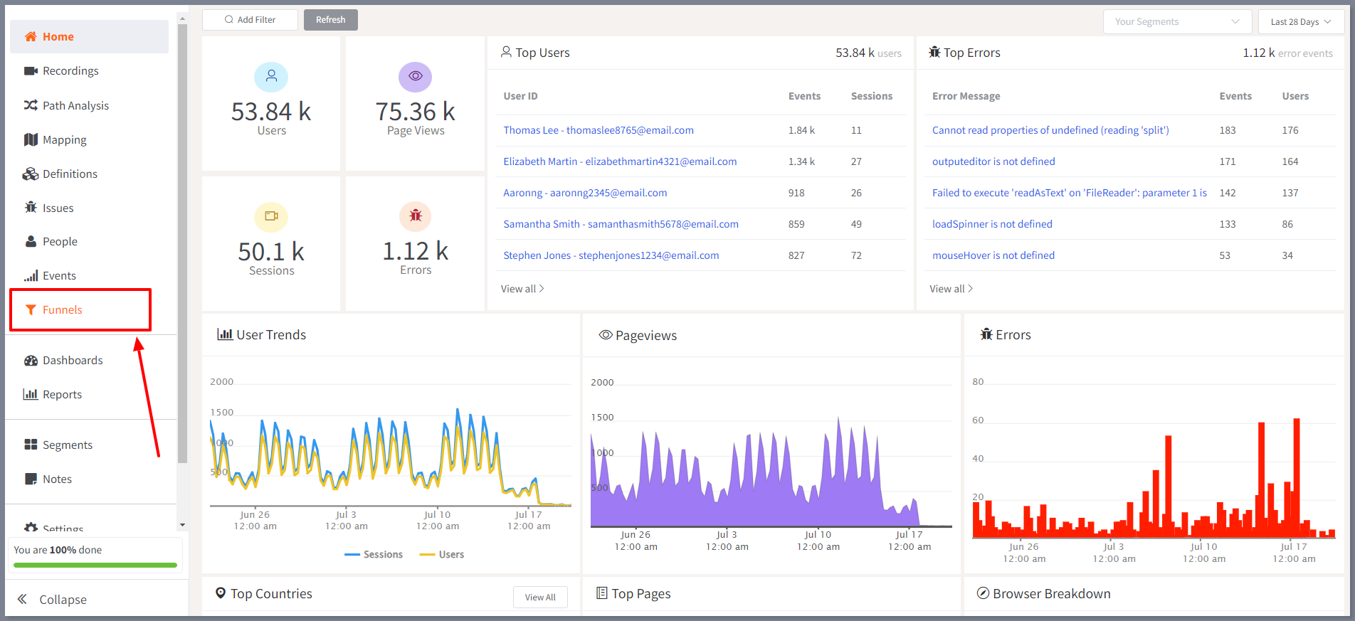 Step 1: Go to the Funnel Analytics Page