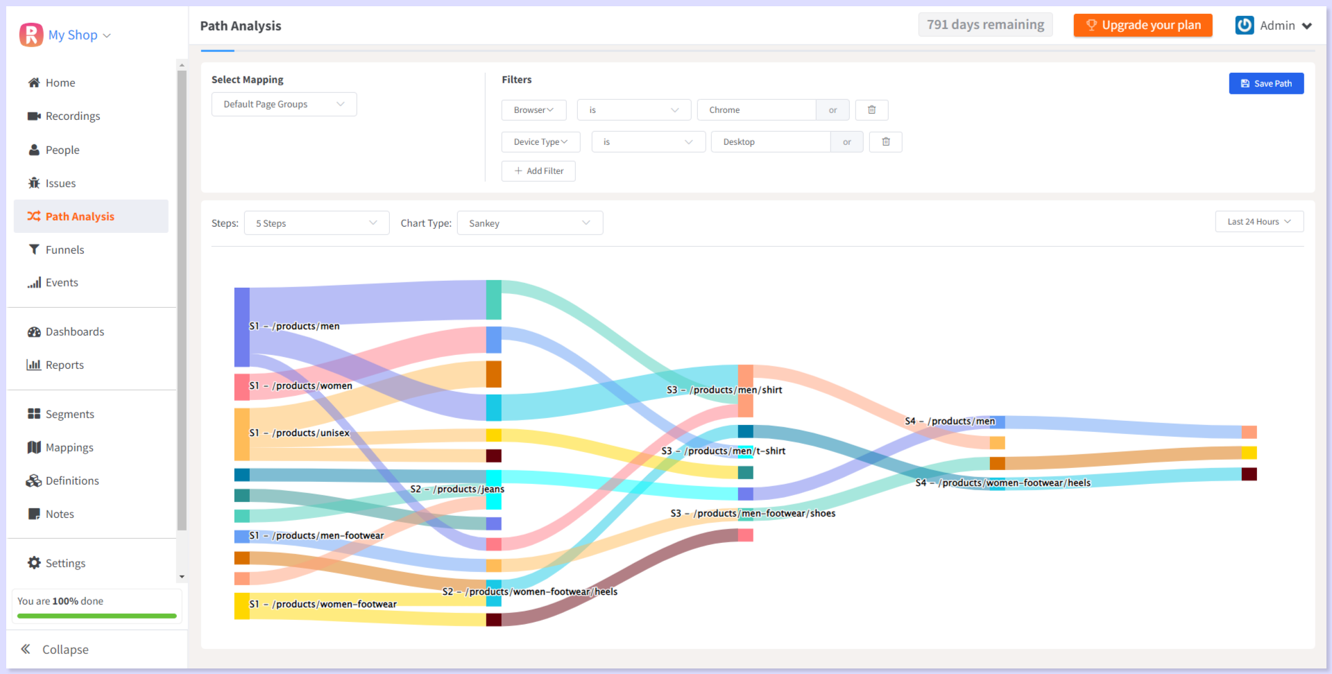 Step 4: Select Chart type: Sankey