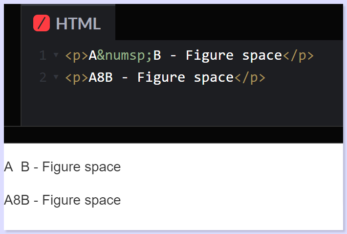Figure Space - Example