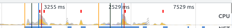 DevTools Performance tab in Chrome