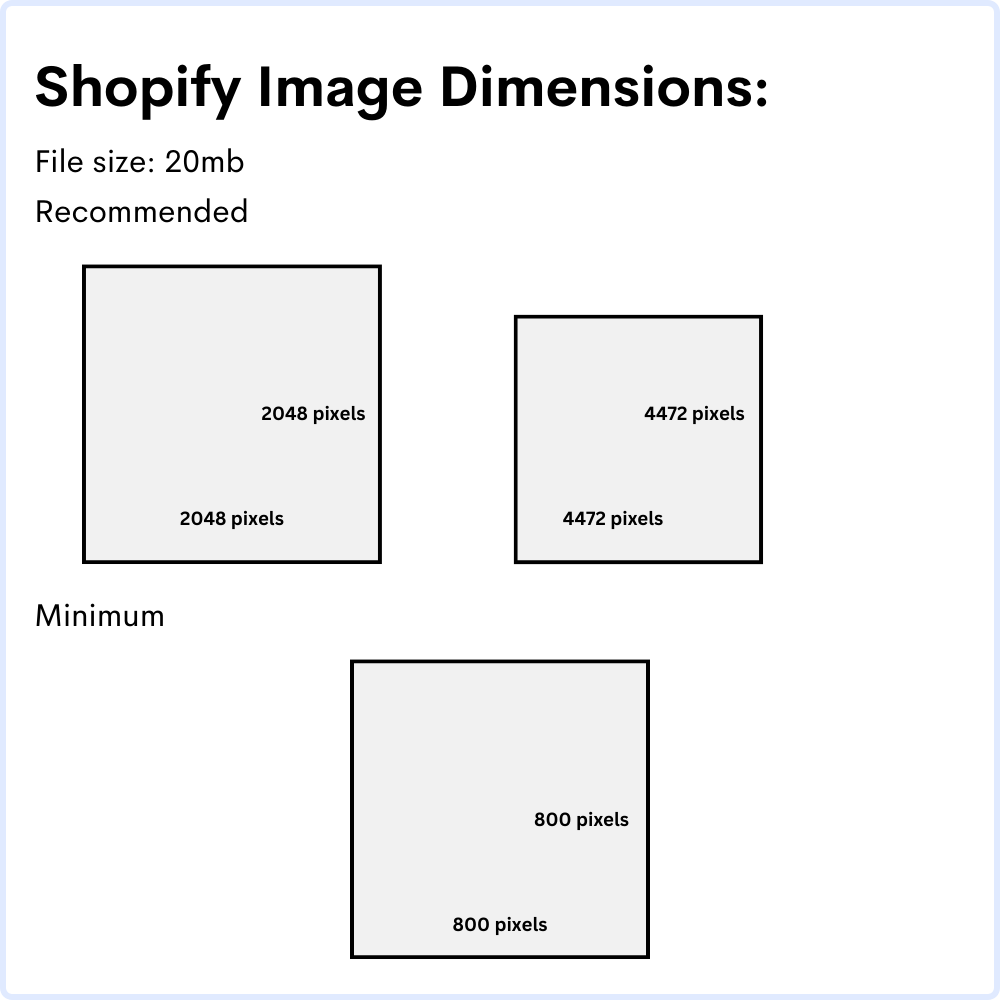 Shopify Image Dimensions