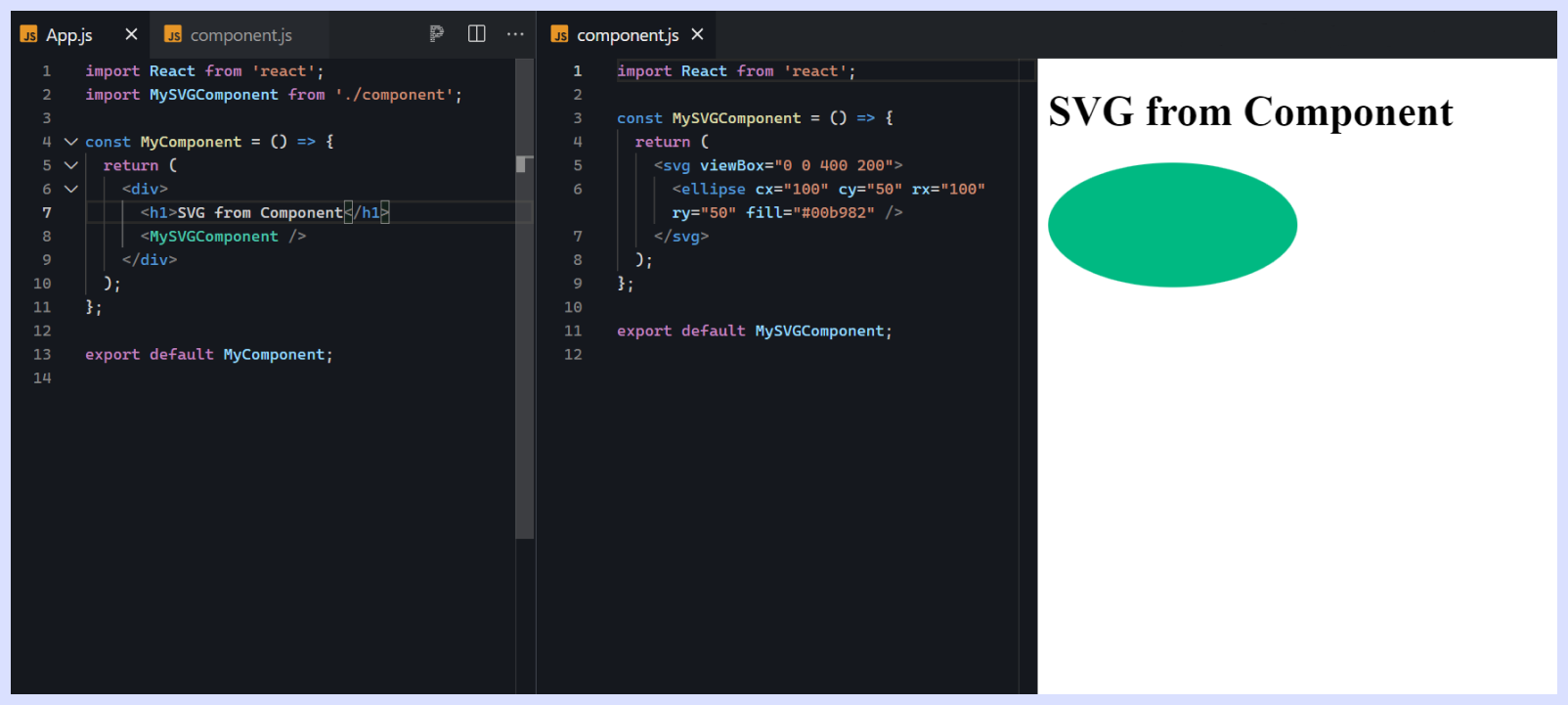 SVG using Component in React
