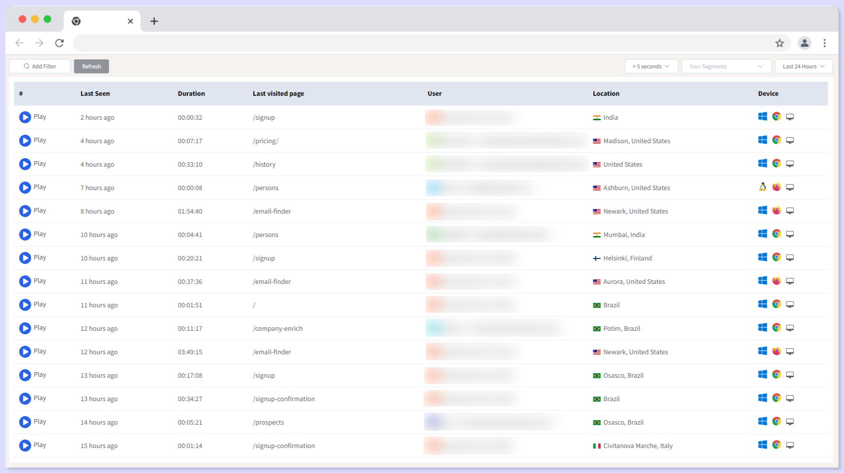 Session Replay: Use Cases