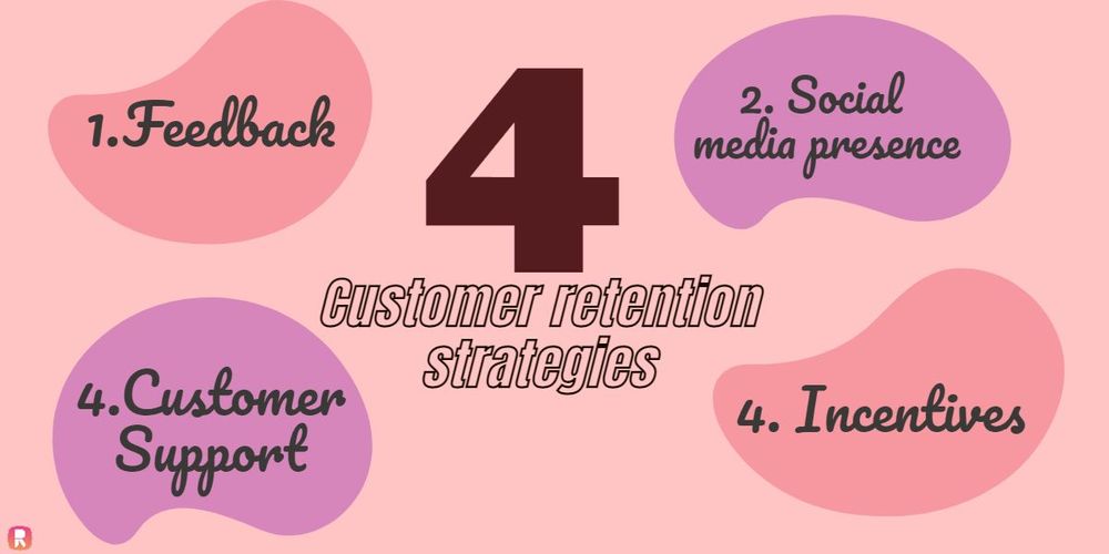 What Is Customer Retention Everything You Need To Know 