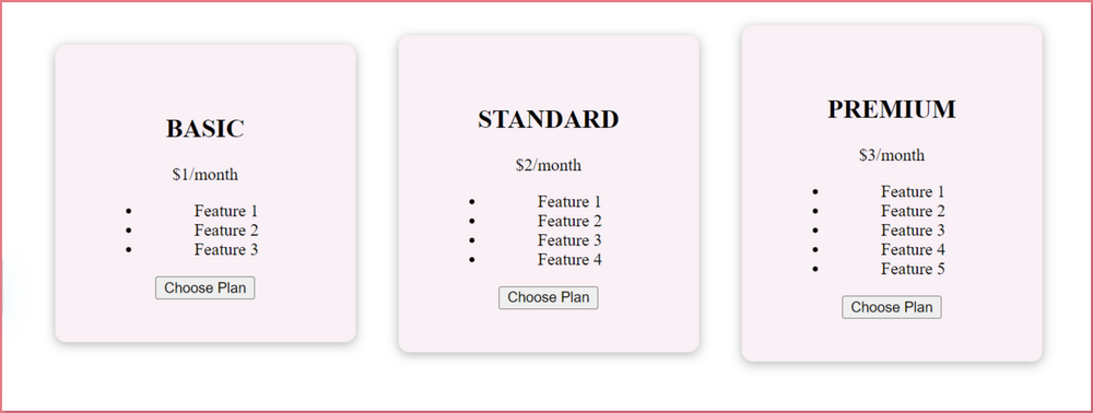 Mastering CSS Flexbox: A Comprehensive Guide For Modern Web Layouts