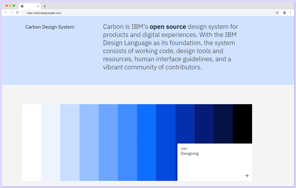 18 Best CSS Libraries/Frameworks for UI/UX Designs