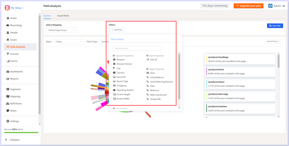 Customer Journey Analysis: Guide on How to Analyze and Improve