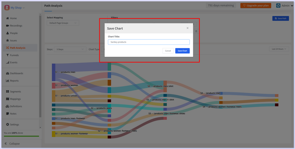 Customer Journey Analysis: Guide on How to Analyze and Improve