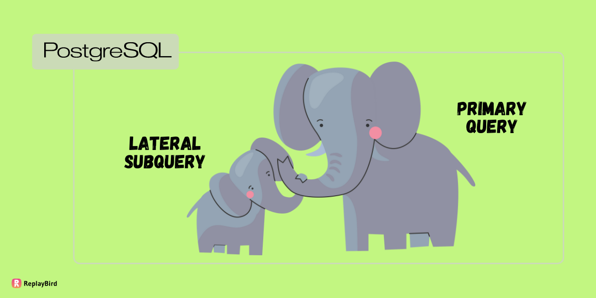 PostgreSQL LATERAL Join: An Ultimate Guide
